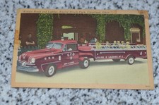 Kiddie  Rides Euclid Beach